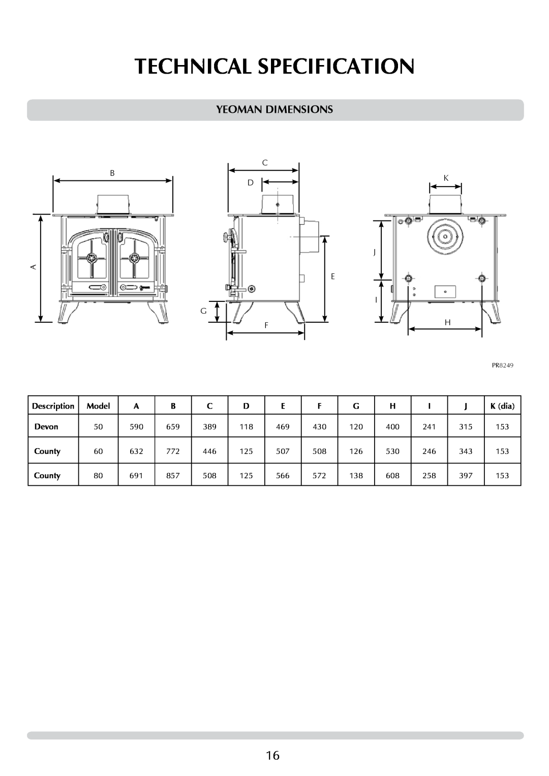 Yeoman DEVON 50 manual Yeoman Dimensions, Technical Specification 